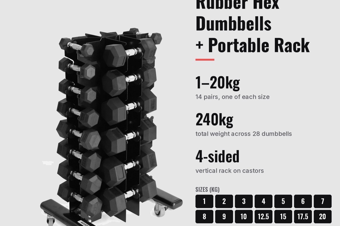 Buying a Dumbbell Set: What a Complete Set Should Include