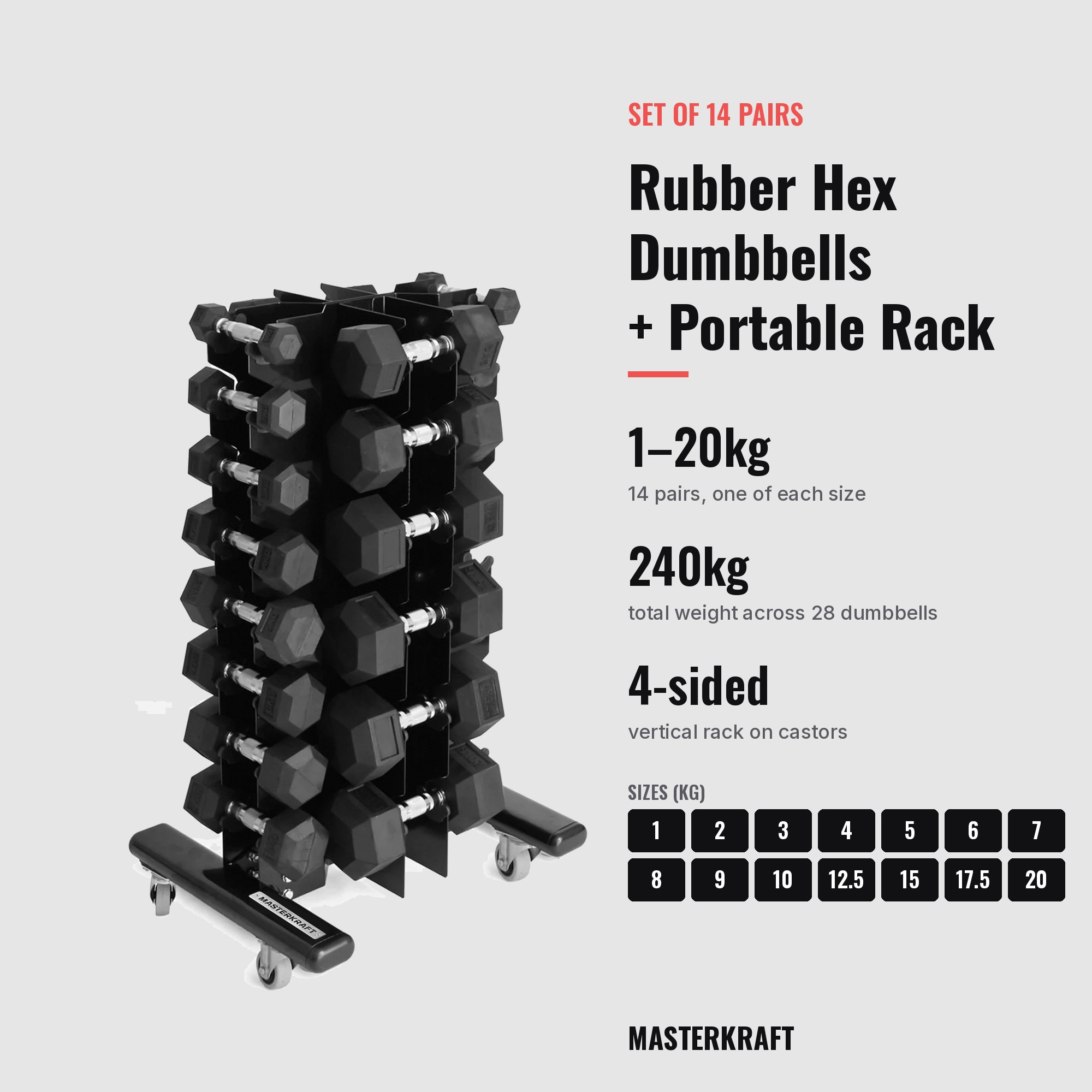Rubber Hex Dumbbell (Set of 14 Pairs)